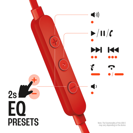 JBL Tune 310C USB - Red - Wired Hi-Res In-Ear Headphones - Front